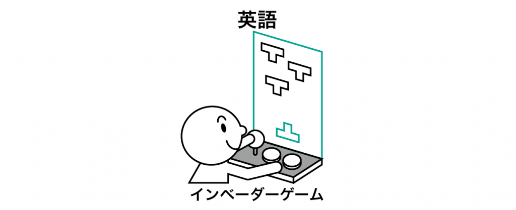 英語文法と日本語文法の認知の違い 英語イメージリンク 英語文法と日本語文法の認知の違い 英語イメージリンク