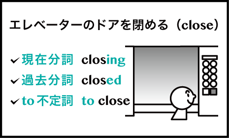 close1