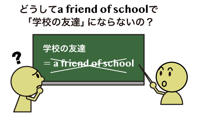 英語で 学校の友達 を表す表現 A Friend From School と A Friend Of School の違い 英語イメージリンク