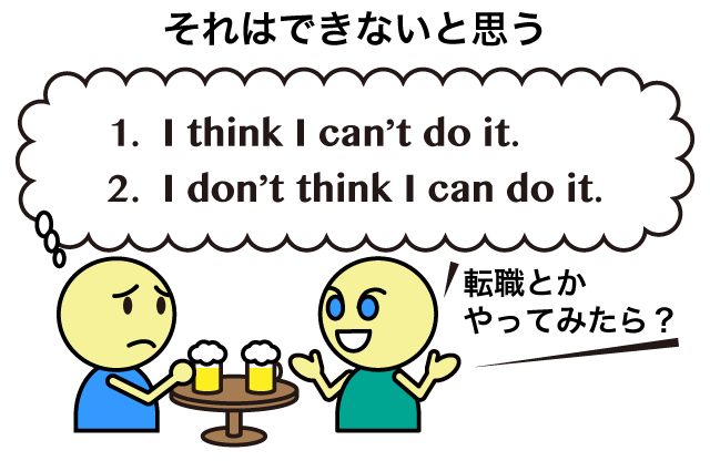 I Don T Think 肯定文 と I Think Not 否定文 の違い 英語イメージリンク