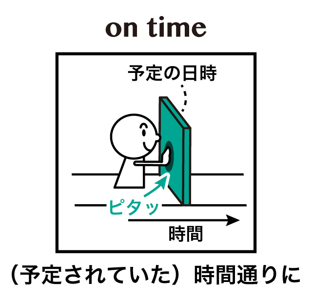 In time on time 