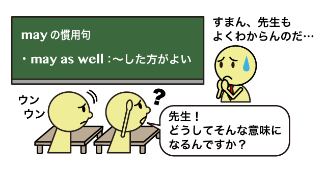 May As Well の意味がなぜ した方がよい になるのか Might As Well との違いも含めて徹底解説 英語イメージリンク