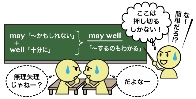 May Wellの意味がなぜ するのもわかる になるのか Might Wellとの違いも含めて徹底解説 英語イメージリンク