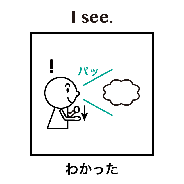 See と Look と Watch の違い 英語イメージリンク