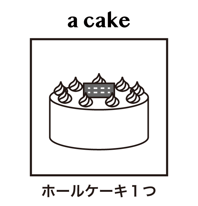 英語のケーキの数え方 A Cake と A Piece Of Cake Some Cake と Some Cakes の違い 英語イメージリンク