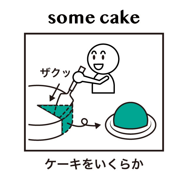 英語のケーキの数え方 A Cake と A Piece Of Cake Some Cake と Some Cakes の違い 英語イメージリンク