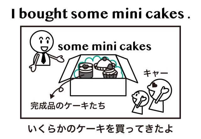 英語のケーキの数え方 A Cake と A Piece Of Cake Some Cake と Some Cakes の違い 英語イメージリンク