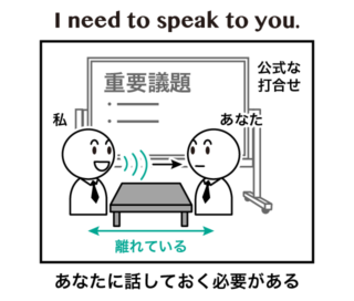 speakとtalkの違い 英語イメージリンク