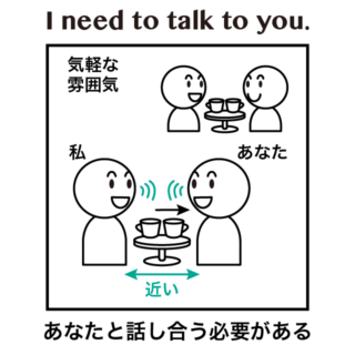 speakとtalkの違い 英語イメージリンク