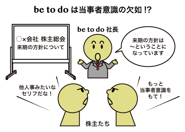 Be To Do Be To不定詞 の意味 用法まとめ 英語イメージリンク