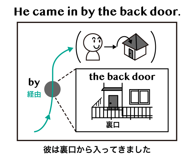 意味 まし すけ こ すけこまし