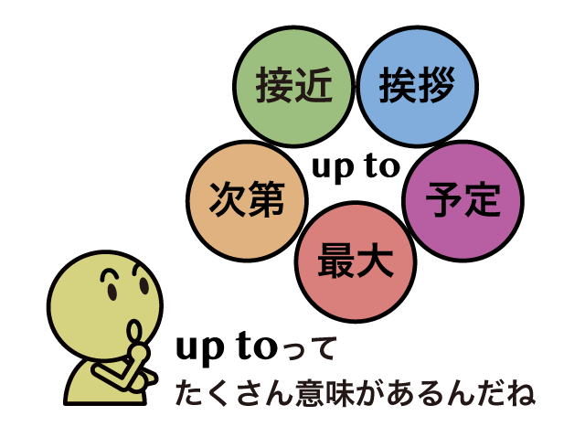 Up To の意味 用法まとめ 英語イメージリンク