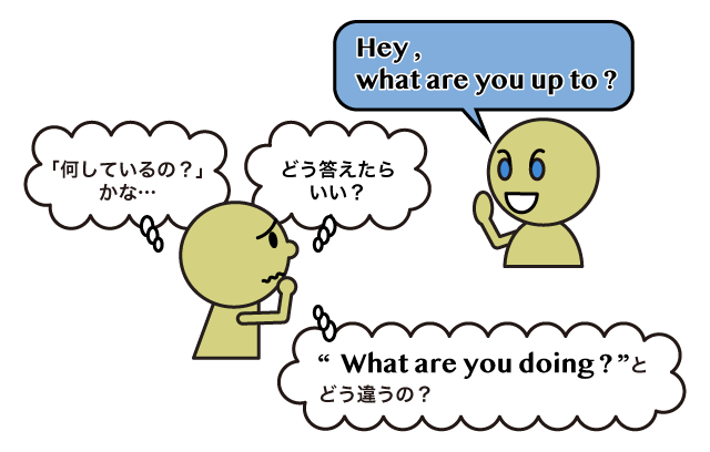 What Are You Up To の意味と答え方 英語イメージリンク
