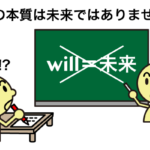 willの用法まとめ:willのコアイメージから意味や使い方を押さえよう!