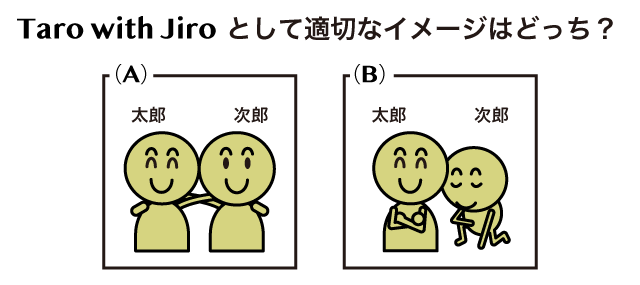 前置詞 With のイメージと意味 用法まとめ 英語イメージリンク