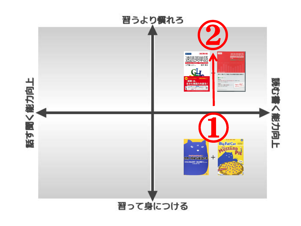 ondoku_map4