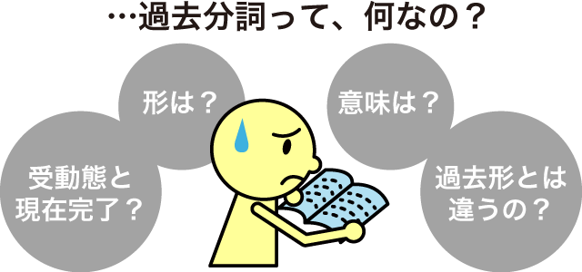 過去分詞って何 過去分詞の形や意味 用法を基本から解説 英語イメージリンク