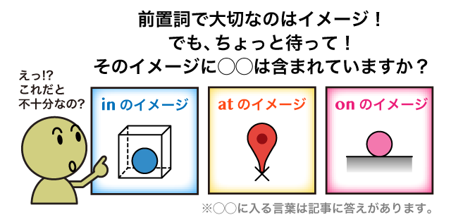 前置詞のイメージまとめ 英語イメージリンク