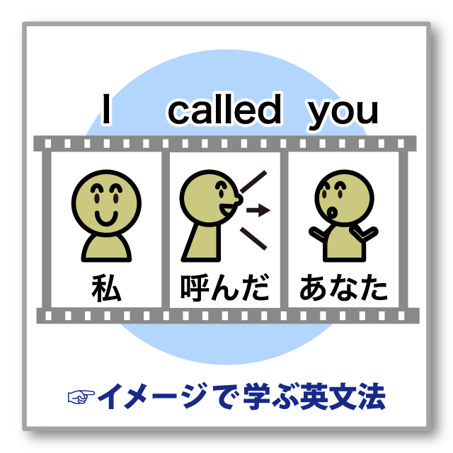 イメージで学ぶ英文法