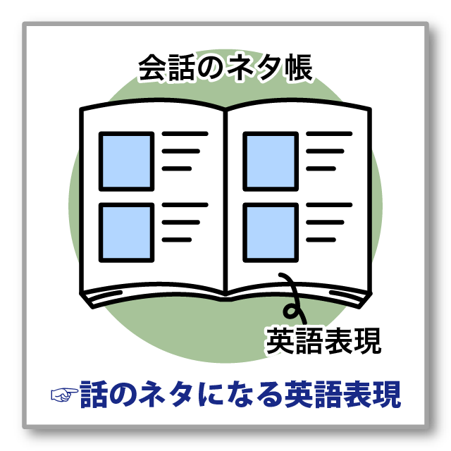 話のネタになる英語表現