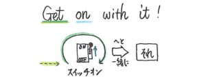 Get on with it! の意味とイメージ解説 | 英語イメージリンク