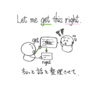 Let me get this right の意味とイメージ解説